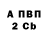 Амфетамин 97% Sasha Shubkin